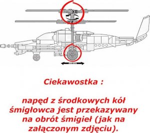 tomdorix Klocki Helikopter K-50 Śmigłowiec Szturmowy Wojsko, Armia 3