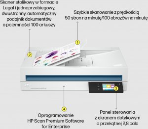 Skaner HP HP Skaner ScanJet Enterprise Flow N6600 fnw1 12