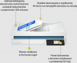 Skaner HP ScanJet Pro N4600 fnw1 Scanner 13