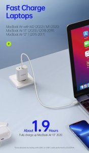 Ładowarka DUX DUCIS DUZZONA ŁADOWARKA SIECIOWA T4 - 2XTYP C - PD 35W BIAŁA 15