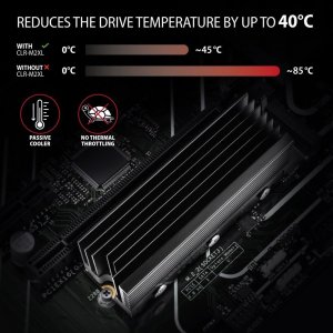 Axagon Radiator do dysku M.2 SSD 2280 (CLR-M2XL) 4