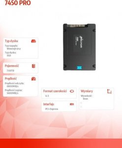 Dysk serwerowy Micron Dysk 7450 PRO 7680GB NVMe U.3 7mm Single Pack 2