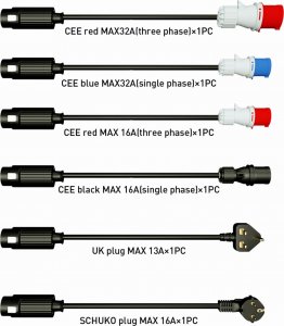 Ładowarka Platinet PC050EV 32A 16kW 6m 8