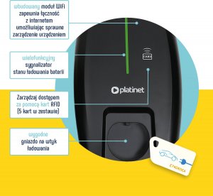 Ładowarka Platinet PWB11KWS EV/PHEV AC Type 2 11kW 7m 5