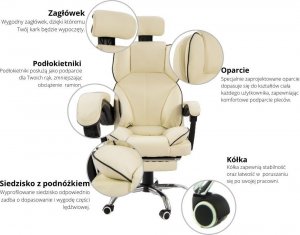 Krzesło biurowe Artnico Fotel Obrotowy Krzesło Biurowe Artnico Seli 3.0 kremowy podnóżek masażer zagłówek 4