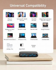 Ładowarka Anker Ładowarka Atom III 65W Slim 2xUSB-C 2xUSB-A 6