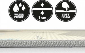 Milly Mally Mata piankowa zwijana Kinder Forest and City 4