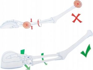 Mysz Zenwire MYSZKA Pionowa Wertykalna Ergonomiczna Przewodowa Zenwire X5 4