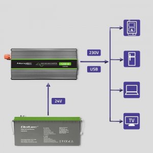 Przetwornica Qoltec Przetwornica napięcia Monolith | 600W | 1200W | 24V na 230V | Czysty Sinus 10