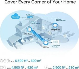 Router TP-Link Deco X50-PoE 3-pak 8