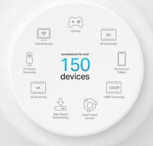 Router TP-Link Deco X50-PoE 3-pak 9