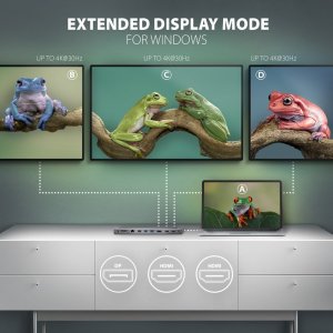 Stacja/replikator Axagon HMC-4KX3 USB-C 4