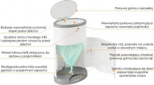 Janibell Pojemnik na zużyte pieluchy 16L miętowy Korbell 8