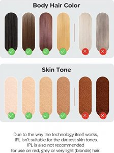 Depilator Innza Depilator Laserowy IPL Bezbolesny Innza D-1176 2