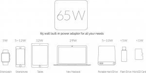 Stacja/replikator Marble DCS1 USB-C 4