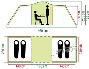 Namiot turystyczny Coleman Coleman Ridgeline 4  Plus (053-L0000-205114-40) 14
