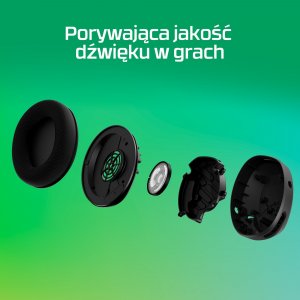 Słuchawki HyperX CloudX Stinger 2 Core Białe (6H9B7AA) 11