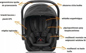 Fotelik samochodowy BABY JOGGER Baby Jogger City Go I-Size Black 24