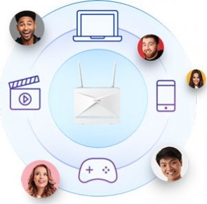 Router D-Link Eagle Pro AI AX1500 4G+ 7