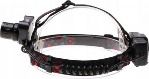 Latarka czołowa Tiross LATARKA Czołowa LED COB Czołówka CZUJNIK Ruchu 8