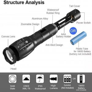 Latarka Latarka taktyczna zestaw 2 metalowych nimi latarek z zoom i akcesoriów Latarka taktyczna zestaw 2 metalowych nimi latarek z zoom i akcesoriów 7
