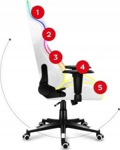 Fotel Huzaro Force 6.2 White RGB 12
