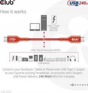 Kabel USB Club 3D USB-C - USB-C 3 m Czerwony (CAC-1513) 9