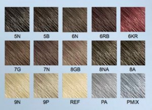 Goldwell Color Styling Mousse koloryzująca pianka do włosów 75 ml 5N jasny naturalny brąz 3