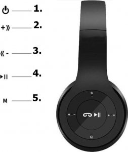 Słuchawki Verk SŁUCHAWKI BEZPRZEWODOWE P47 BLUETOOTH MIKROFON MP3 3