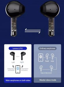 Słuchawki Lenovo LP 12 7