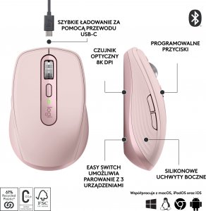 Mysz Logitech MX Anywhere 3S Rose (910-006931) 7