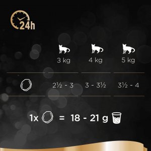 Sheba Sheba Tacka Sos Drób/Kurczak/Indyk 32x85g 3