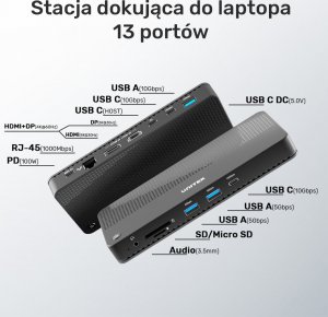 Stacja/replikator Unitek 12w1, HDMI 8K, USB 4, 100W (D1079A) 3