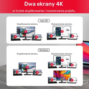 Stacja/replikator Unitek 12w1, HDMI 8K, USB 4, 100W (D1079A) 6