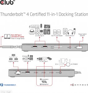 HUB USB Club 3D Club3D Thunderbolt4 11-in-1 HUB > 3xThunderbolt/3xUSB  St/Bu retail 11