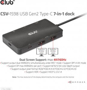 HUB USB Club 3D Club3D USB-7-in1-HUB USB-C > 2xDP/2xUSB/2xUSB-C/RJ45 100W retail 11