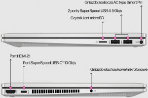 Laptop HP Pavilion x360 14-ek0755ng i5-1235U / 8 GB / 512 GB / W11 (6M667EAR#ABD) 10