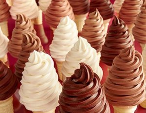 Maszynka do lodów Sonoro Maszyna do lodów włoskich 2x4,2L Heckermann (ZM-168 - 6147254) 5