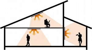 Grzejnik Cronos Panel grzewczy IR CRONOS Graphene PRO CGP-1100TWP White 11