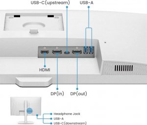 Monitor BenQ GW2790QT (9H.LLGLA.TBE) 2