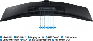 Monitor Samsung ViewFinity S95UA (LS49A950UIPXEN) 20