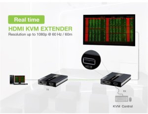 Techly Techly 104790 KVM Extender HDMI+USB po skrętce Cat6, do 60m, 1080p 60Hz 7