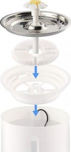 Purlov Filtr do fontanny/ poidełka- 6szt. Purlov 21597 3