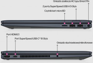 Laptop HP 2w1 HP Pavilion 14 x360 i5-1235U 512GB SSD W11 Pen 11