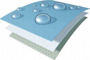 Szkło Hybrydowe Do Ipad Air 5 2022 2