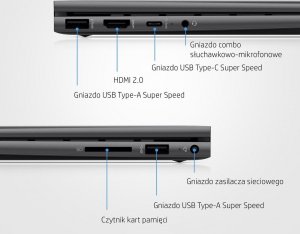 Laptop HP HP ENVY 15 x360 FHD Ryzen 7 5700U 16/512GB SSD W11 9