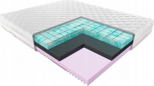 JANPOL Materac Luna Janpol Piankowy ROZMIAR: 140x200 cm,  POKROWIEC: Puroactive >> RATY O% 2