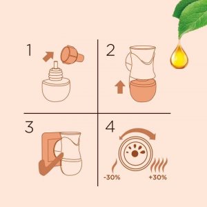 Air Wick AIR WICK ELEKTRYCZNY TAJEMNICZE OGRODY Z DZIECIŃSTWA/MYSTICAL GARDENS 19 ML WKŁAD 7