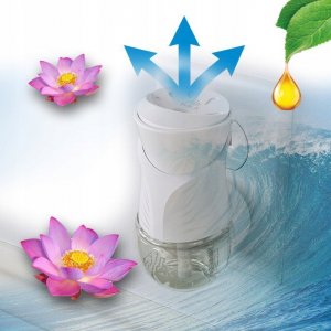 Air Wick Air Wick Elektryczny Odświeżacz Powietrza Morska Bryza i Kwiat Lotosu Komplet 19ML 3