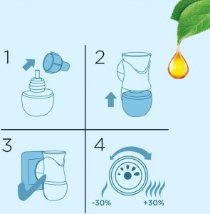 Air Wick Air Wick Elektryczny Odświeżacz Powietrza Morska Bryza i Kwiat Lotosu Komplet 19ML 5